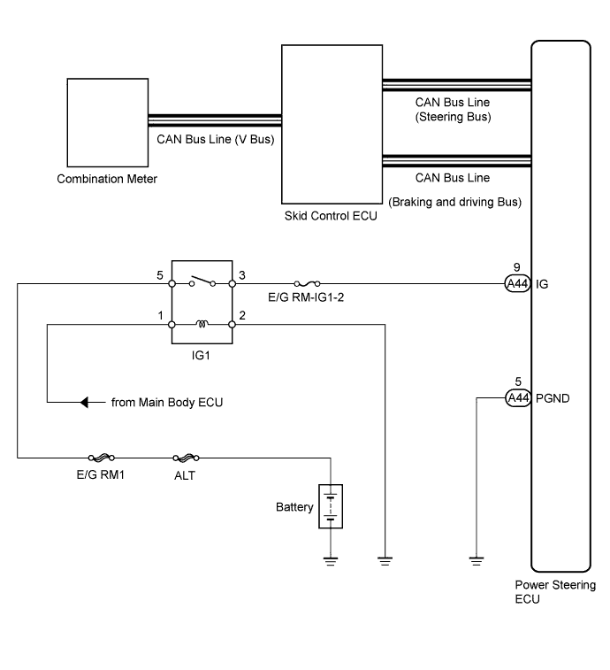 A01GKVIE02