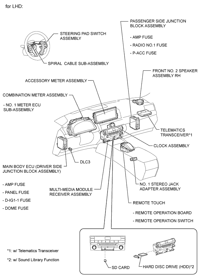 A01GKW1E02