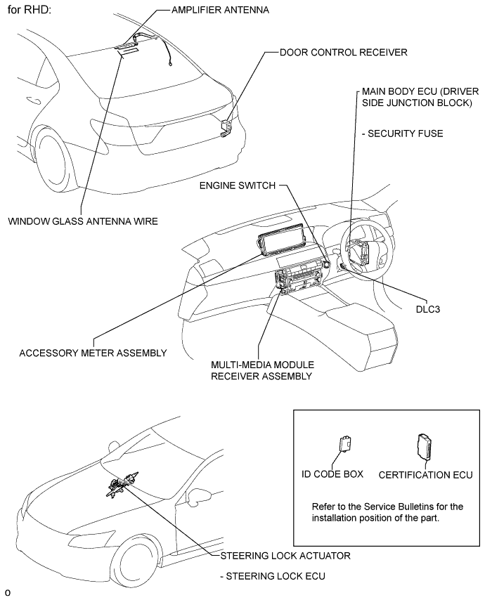 A01GKWIE01