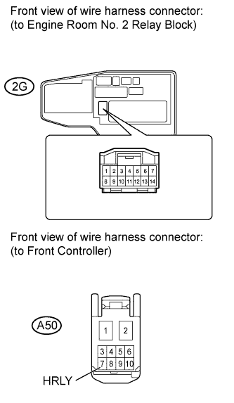 A01GKYDE08