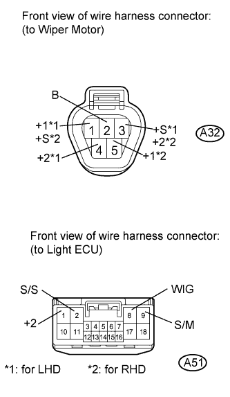 A01GKYFE03