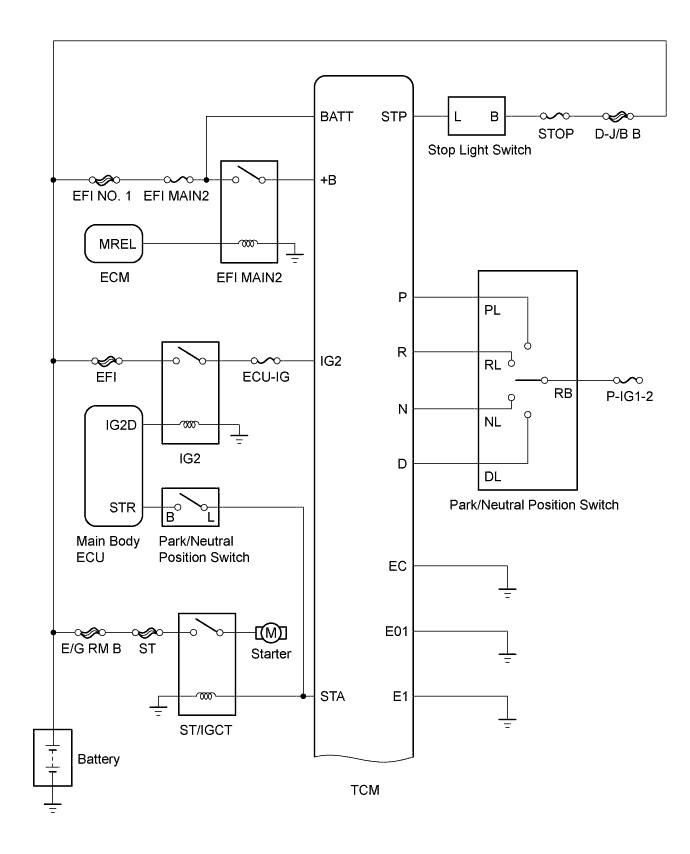 A01GL47E02