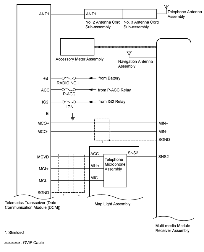 A01GL60E01