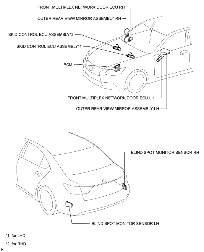 A01GLABE01