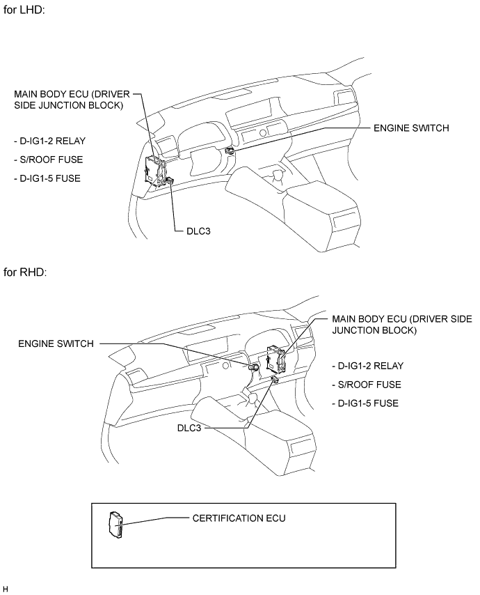 A01GLBFE01