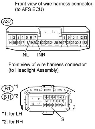 A01GLCJE02