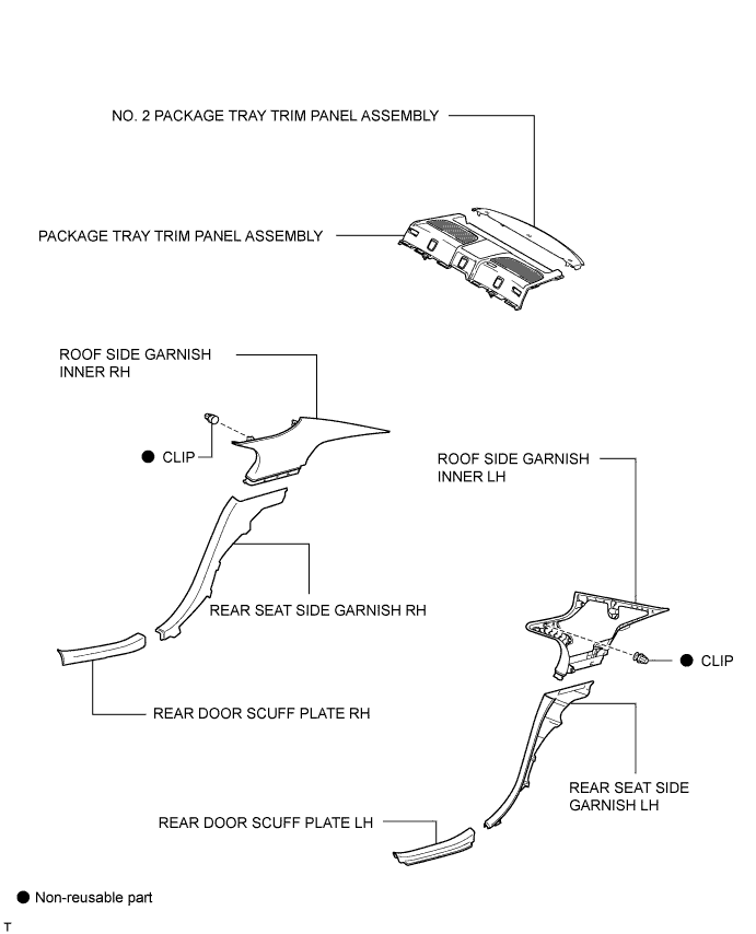 A01GLDOE01