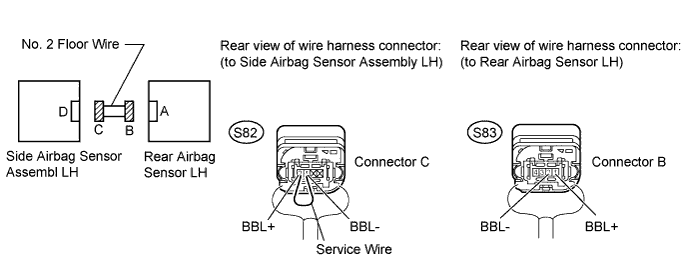 A01GLDTE32