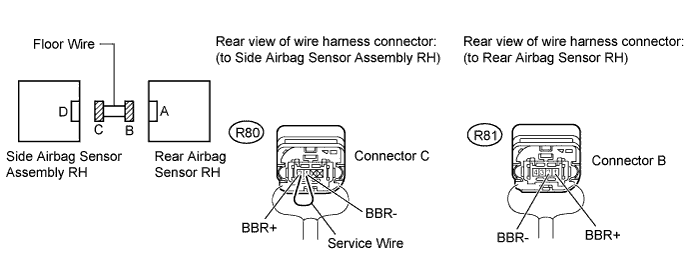 A01GLDTE36