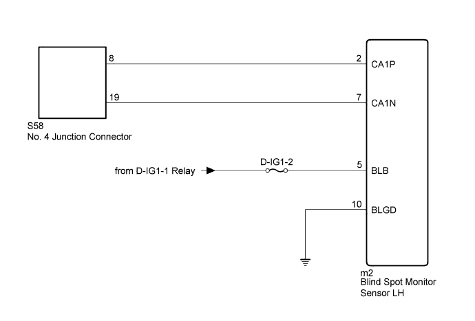 A01GLEDE22