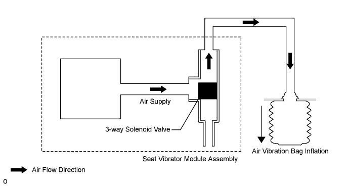 A01GLESE01