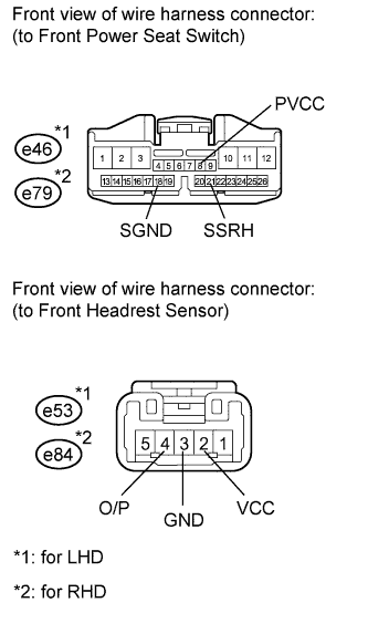 A01GLFZE01