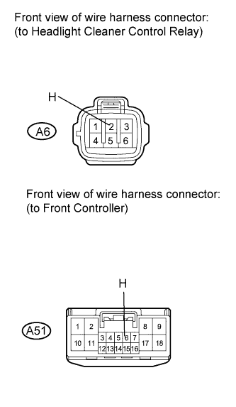 A01GLGSE04