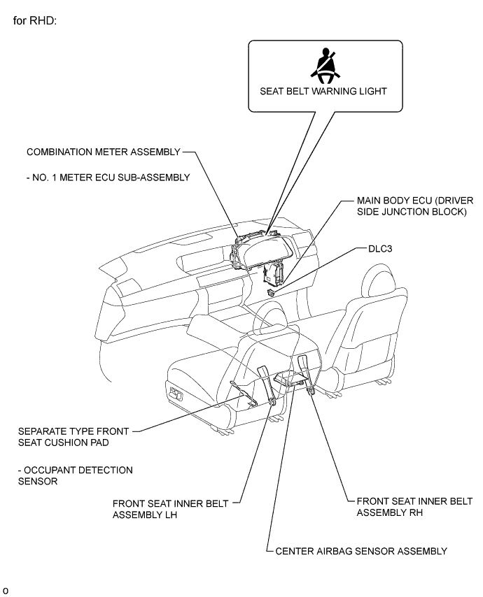 A01GLI2E02