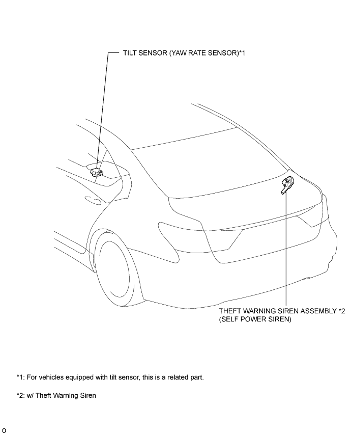 A01GLINE01