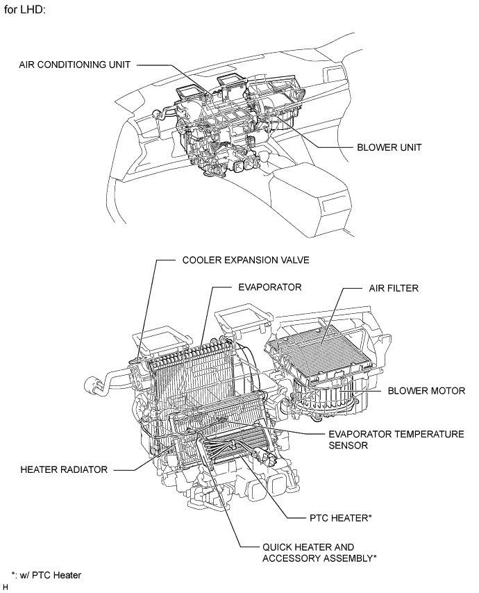 A01GLK2E02