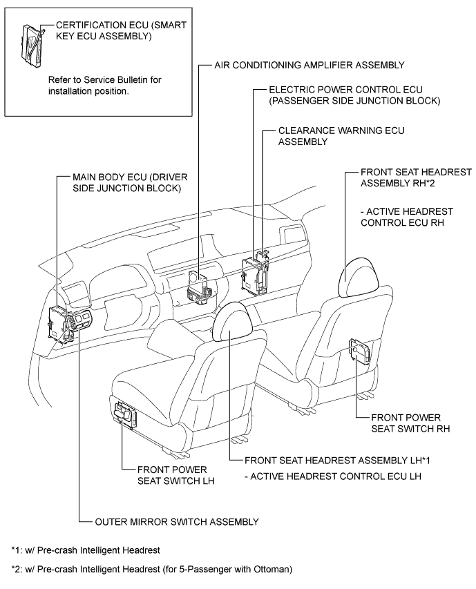 A01GLKYE01