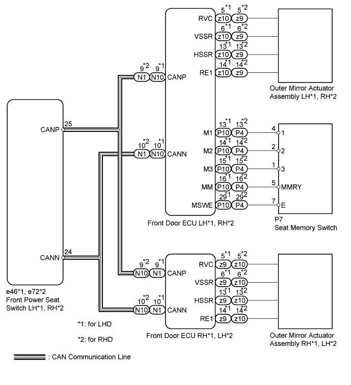 A01GLM5E01