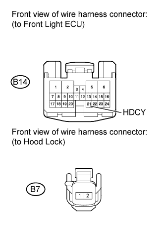 A01GLMYE01