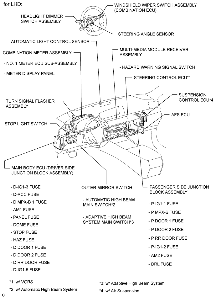 A01GLNGE08