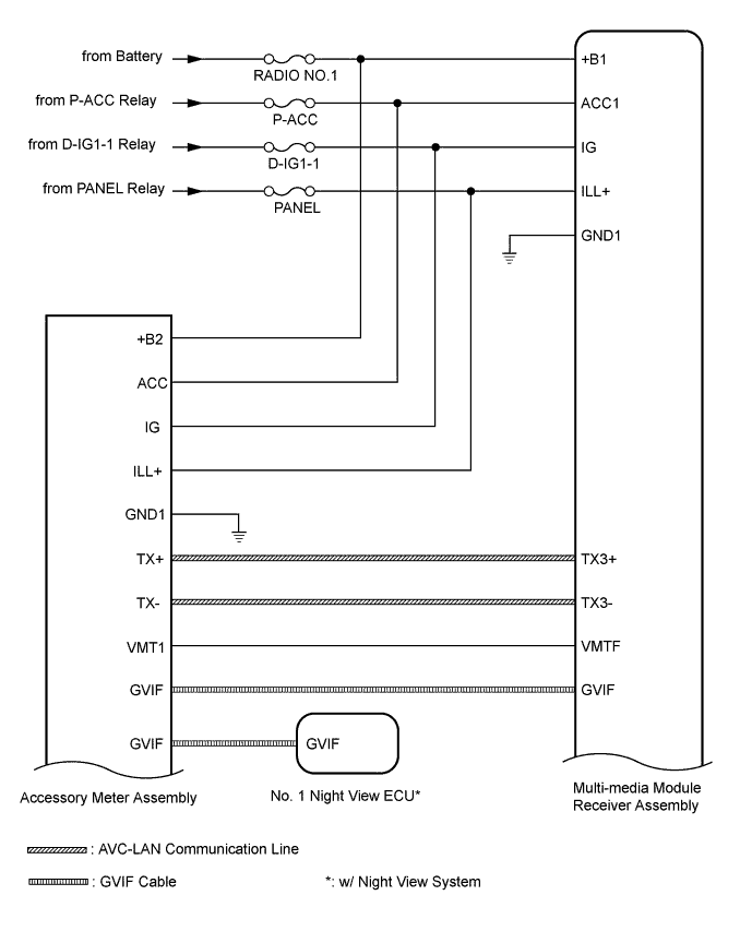 A01GLP8E01