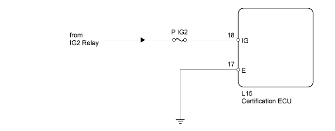 A01GLRAE01