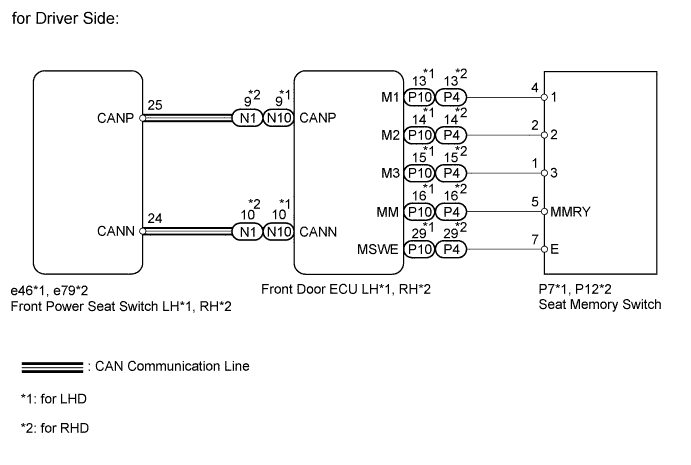 A01GLRQE05