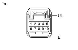 A01GLS5E01