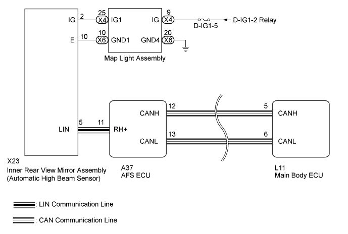 A01GLS6E06