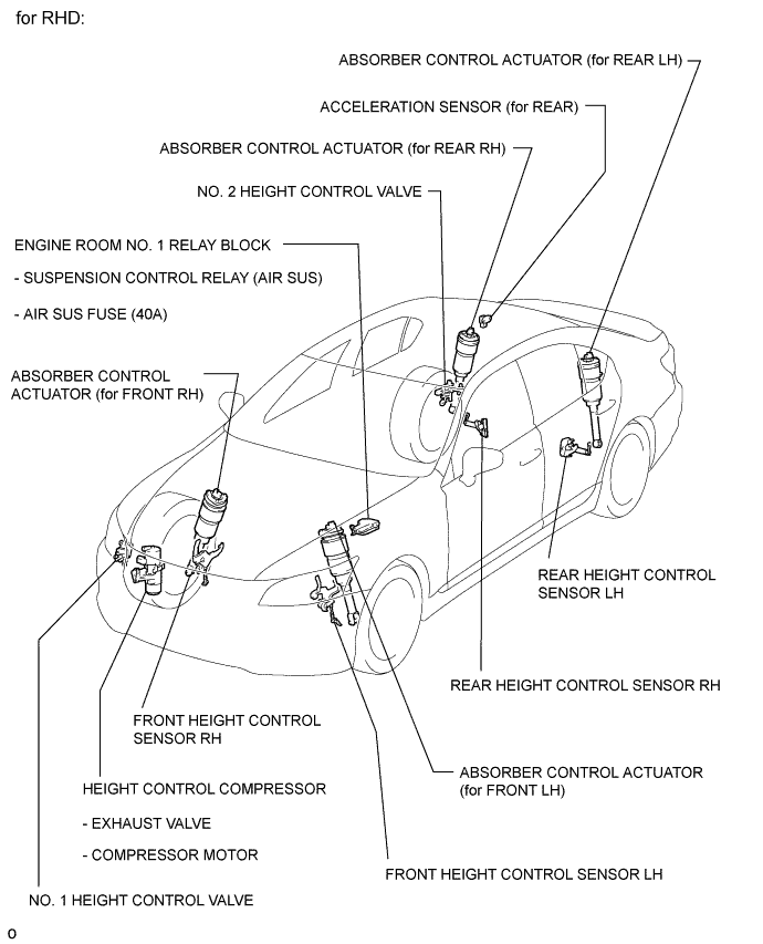 A01GLS9E02