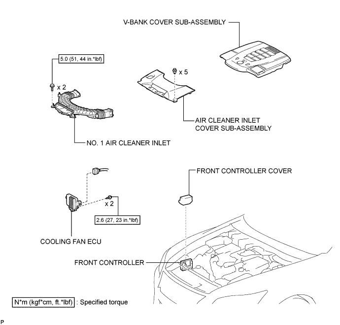 A01GLSIE01