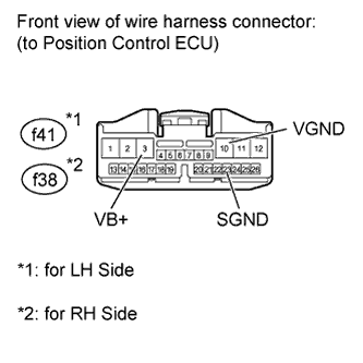 A01GLT6E01