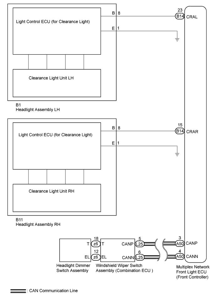 A01GLTPE02