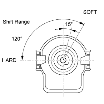 A01GLTQE01