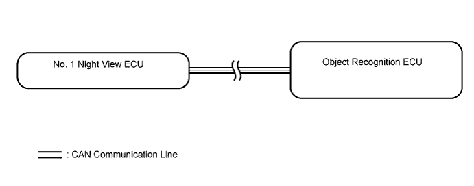 A01GLVIE04