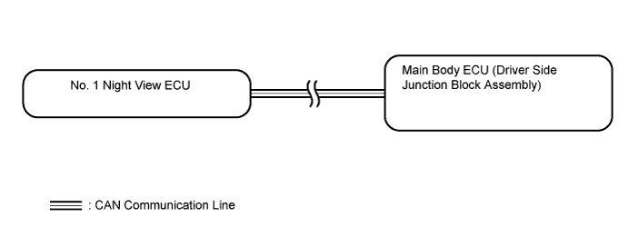 A01GLVIE08