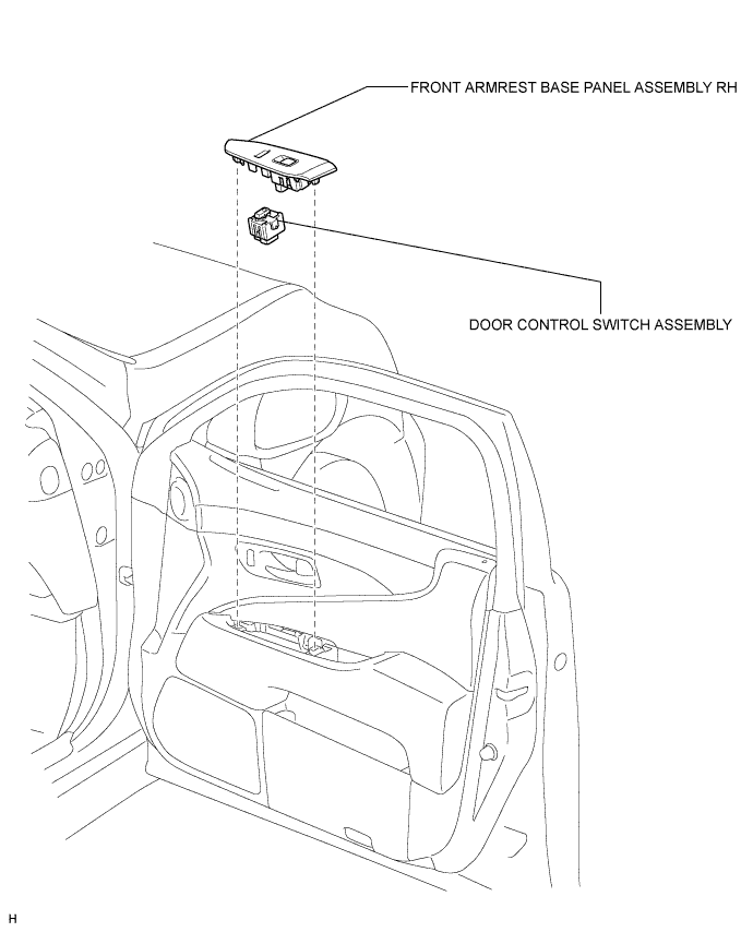 A01GLVOE01