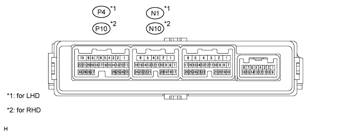 A01GLVPE31