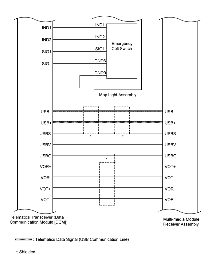 A01GLXPE05