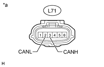 A01GLYIE12