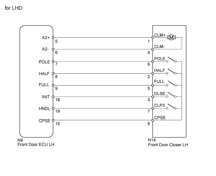 A01GLYLE18