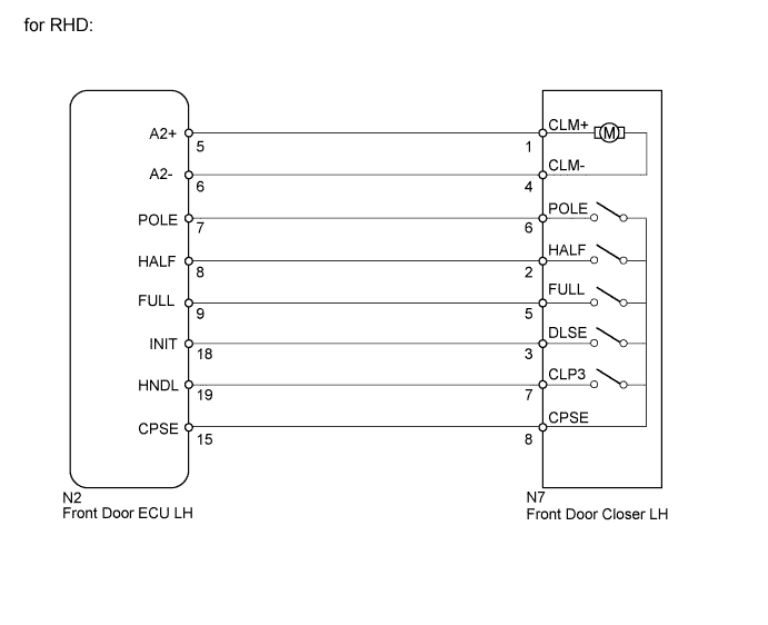 A01GLYLE19