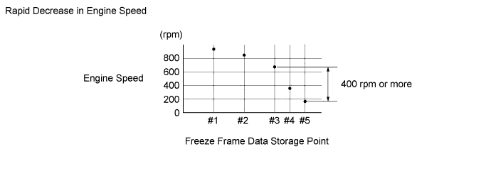 A01GM1TE01