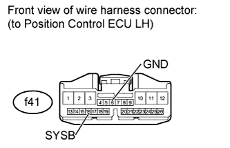 A01GM27E01