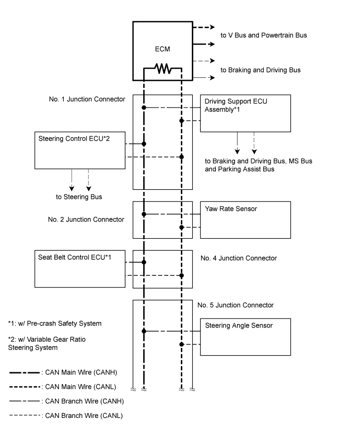 A01GM2JE01