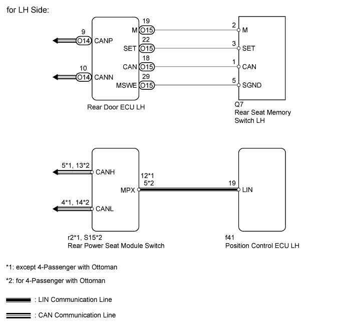 A01GM2RE35