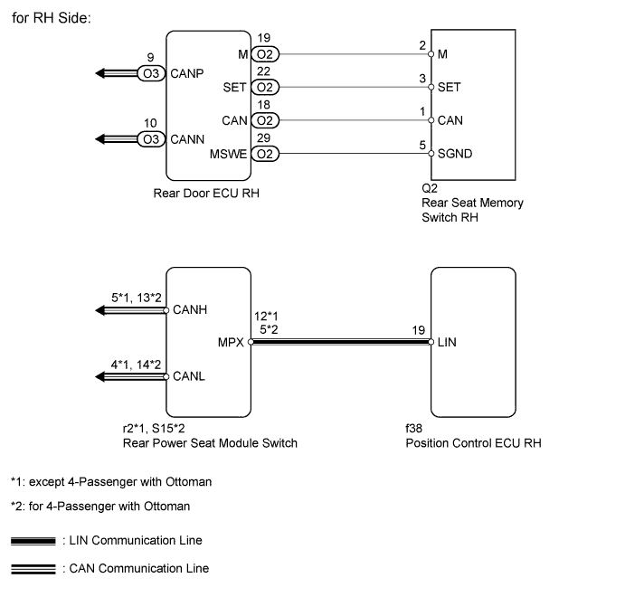 A01GM2RE36