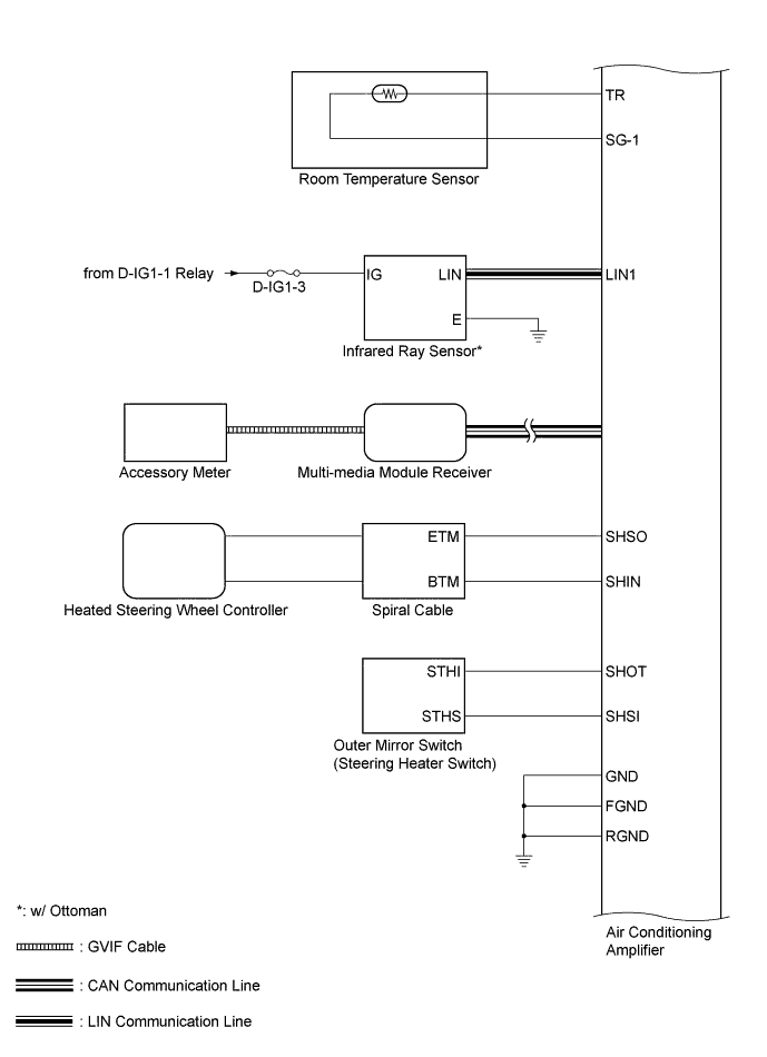 A01GM2ZE04