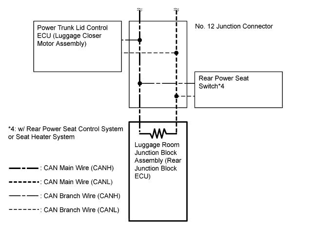 A01GM56E03