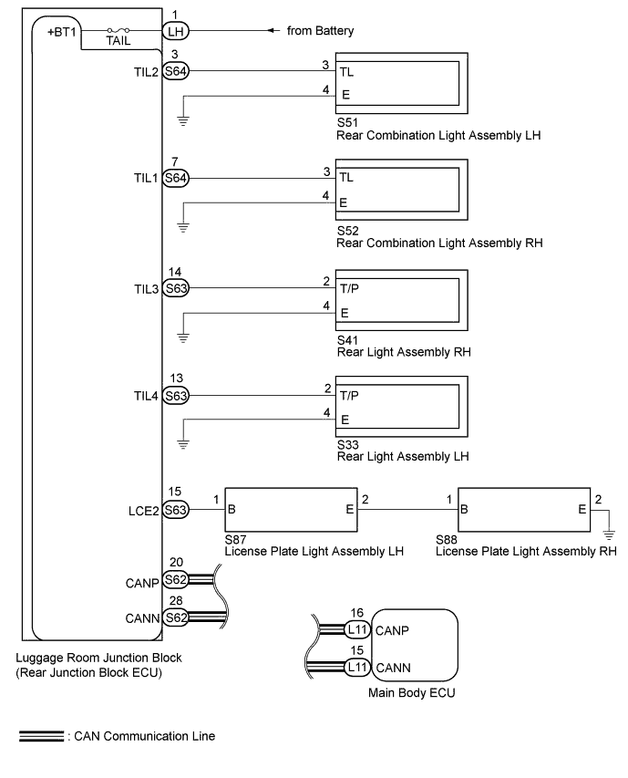 A01GM5EE03